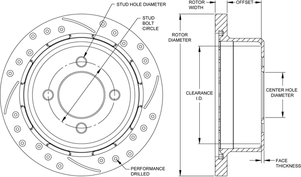 SRP Drilled Performance Rotor & Hat Dimension Diagram