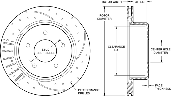 SRP Drilled Performance Rotor & Hat Drawing