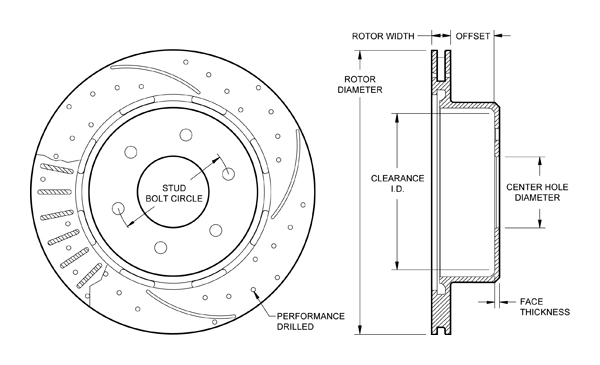 SRP Drilled Performance Rotor & Hat Dimension Diagram