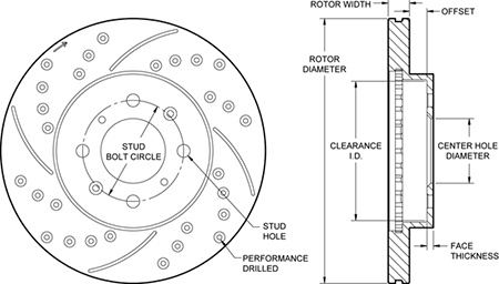 SRP Drilled Performance Rotor & Hat Dimension Diagram