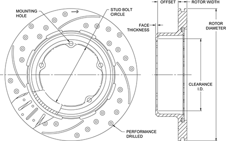 SRP Drilled Performance Rotor & Hat Dimension Diagram