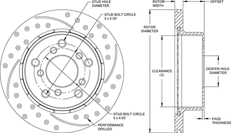 SRP Drilled Performance Rotor & Hat Dimension Diagram