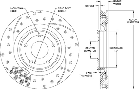 SRP Drilled Performance Rotor & Hat Dimension Diagram