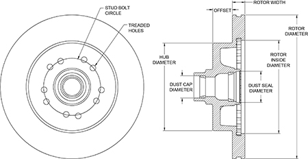 HP Hub & Rotor Dimension Diagram