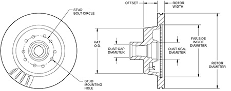 HP Hub & Rotor Dimension Diagram