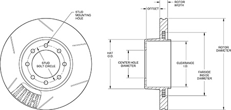 GT Vented Rotor & Hat Dimension Diagram