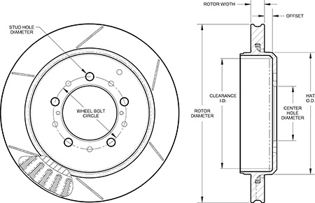 GT Vented Rotor & Hat Dimension Diagram