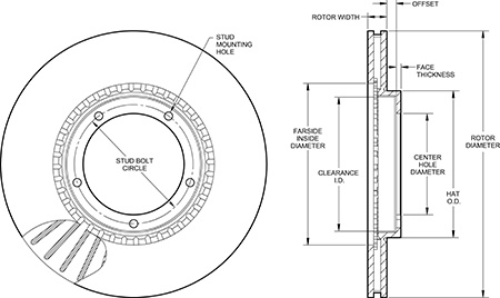 HP Vented Rotor & Hat Dimension Diagram