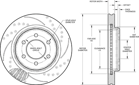 SRP Drilled Performance Rotor & Hat Dimension Diagram