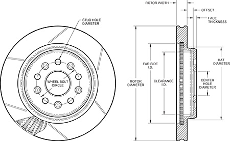 GT Vented Rotor & Hat Dimension Diagram