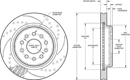 SRP Drilled Performance Rotor & Hat Dimension Diagram