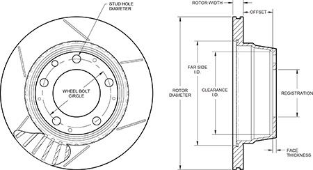 GT Vented Rotor & Hat Dimension Diagram