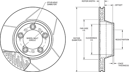GT Vented Rotor & Hat Dimension Diagram
