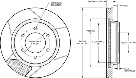 GT Vented Rotor & Hat Dimension Diagram