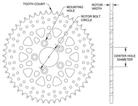 Motorcycle Rotor & Sprocket Dimension Diagram