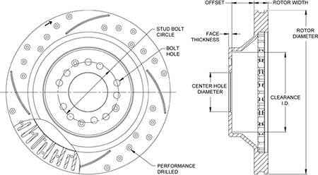 SRP Drilled Performance Rotor & Hat Dimension Diagram