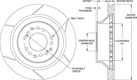 Ultralite HPS 32 Vane Rotor & Hat Dimension Diagram