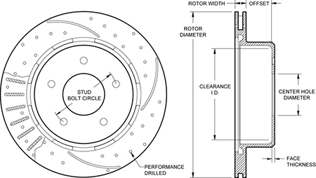 SRP Drilled Performance Rotor & Hat Dimension Diagram