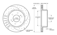 SRP Drilled Performance Rotor & Hat Dimension Diagram