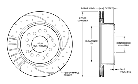 SRP Drilled Performance Rotor & Hat Dimension Diagram