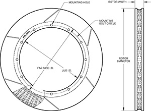 GT 72 Staggered Vane Rotor Drawing