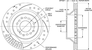 SRP Drilled Performance Rotor & Hat Drawing