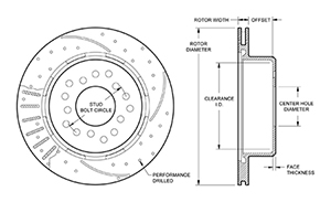 SRP Drilled Performance Rotor & Hat Drawing