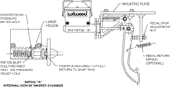 Clutch Master Cylinder Bore Size Chart