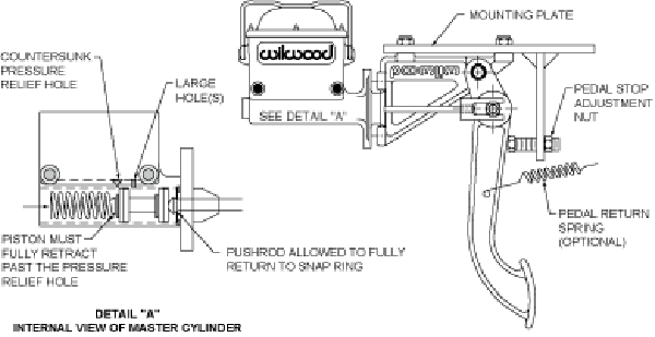 Master Cylinder Bore Size Chart