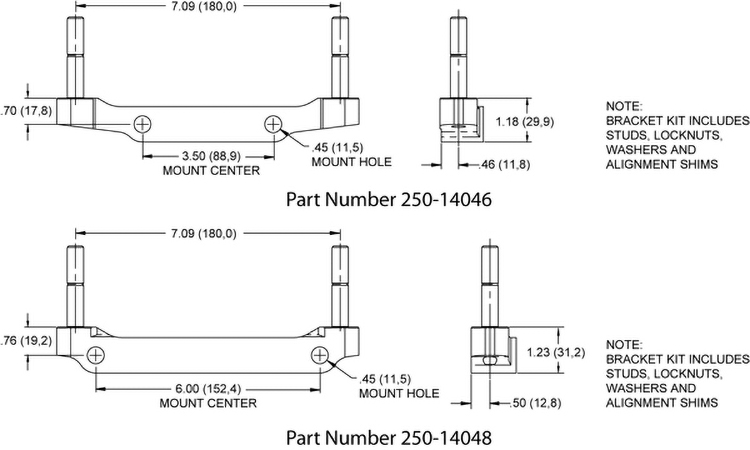 Mount Dimensions for the Grand National GN4R