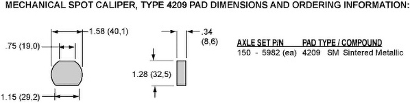Pad Dimensions for the Mech Spot Caliper