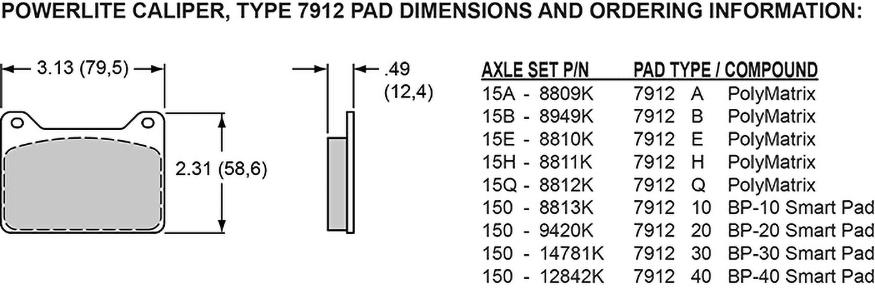 Polymatrix A Powerlite Caliper 7912 Wilwood 15A-8809K Brake Pad Set