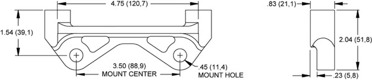 Mount Dimensions for the Billet IR-GT